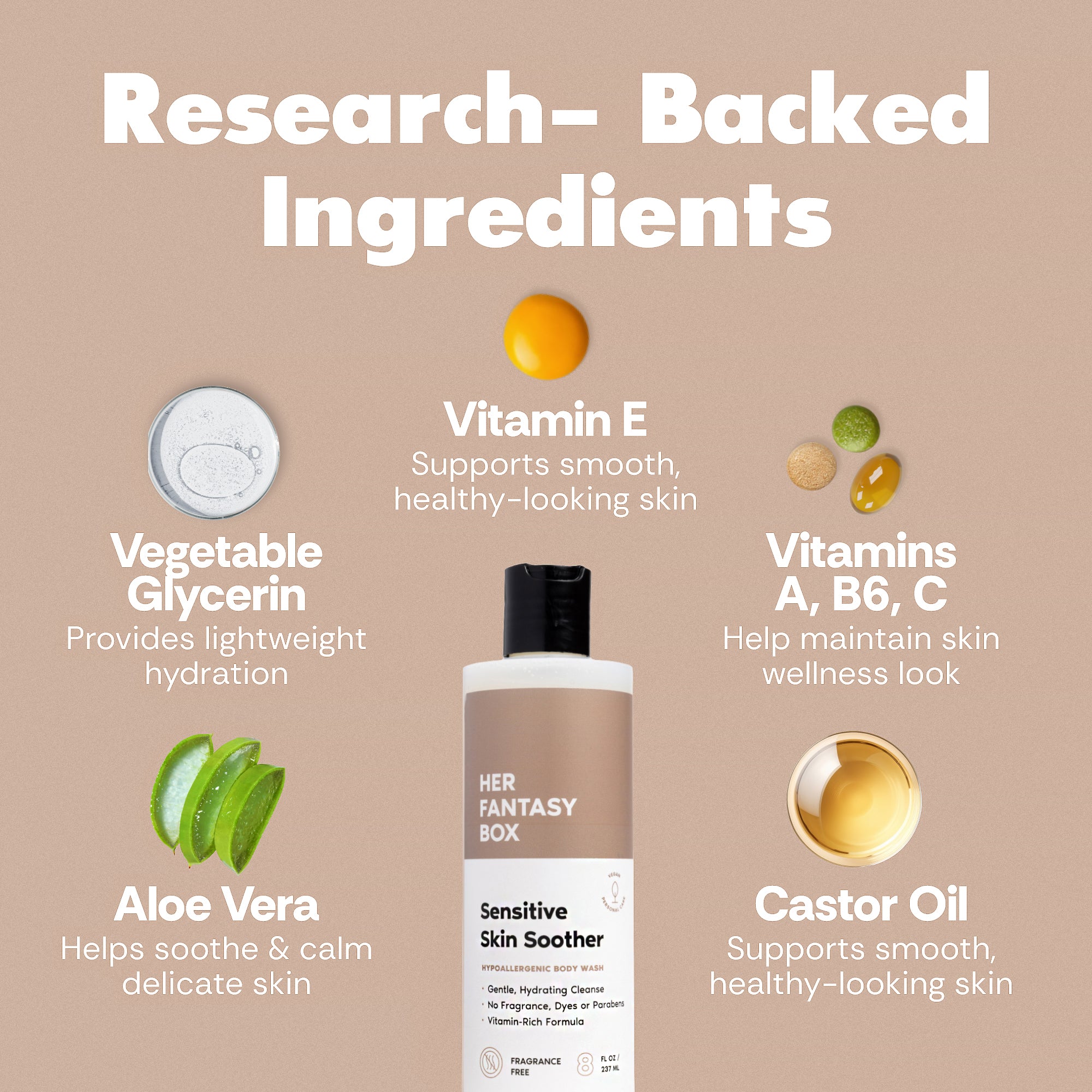 Sensitive Skin Soother Hypoallergenic Body Wash - Image 5
